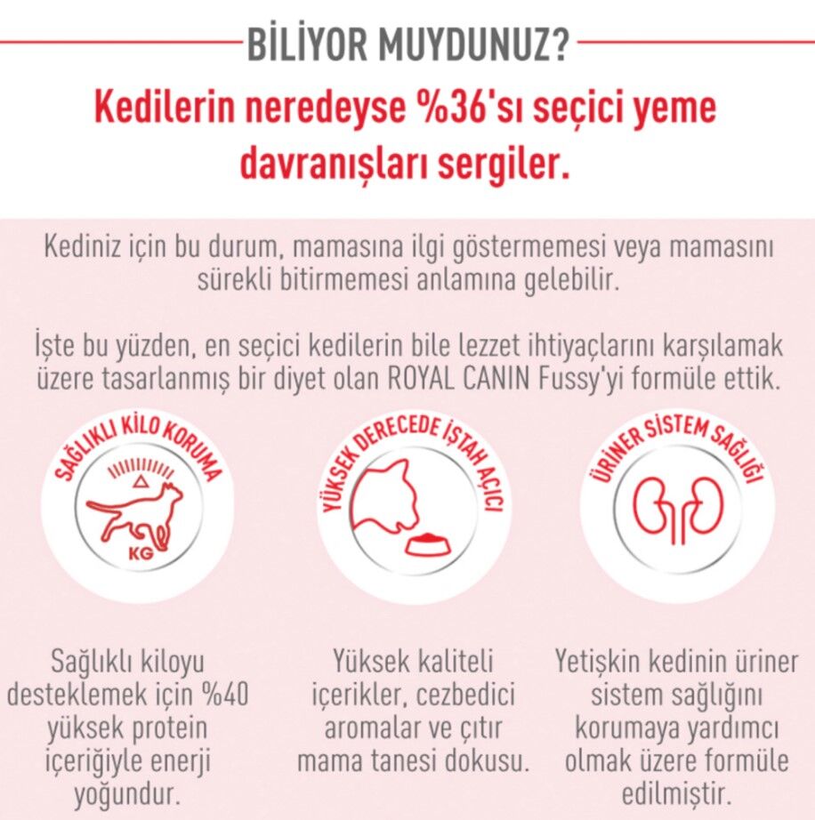 Royal Canin Fussy Exigent Seçici Kedilere Özel Kedi Maması 2 kg / 4 kg