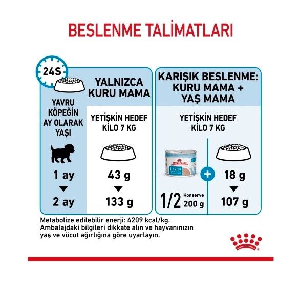 Royal Canin Mini Starter Mother&Babydog Küçük Irk Yavru Köpek Maması 4 kg