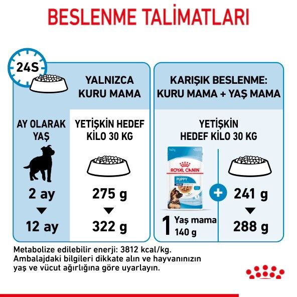 Royal Canin Maxi Puppy Büyük Irk Yavru Köpek Maması 15 kg