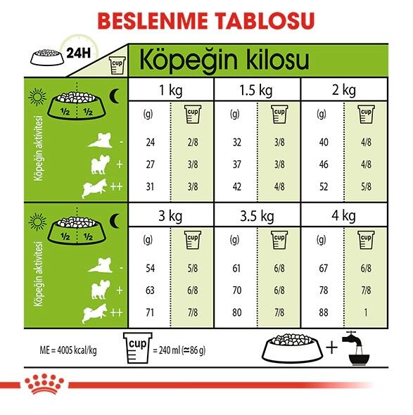 Royal Canin X-Small Adult Ekstra Küçük Irk Yetişkin Köpek Maması 1,5 kg