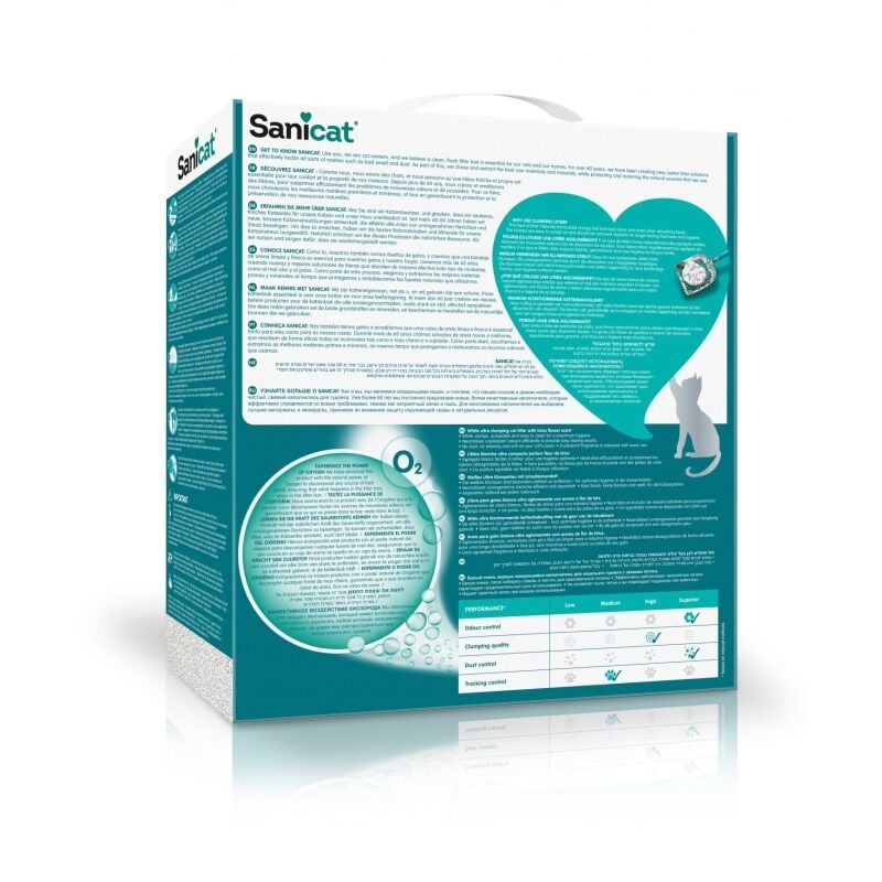 SaniCat Active White Lotus Ultra Topaklanan Kedi Kumu 10 Lt
